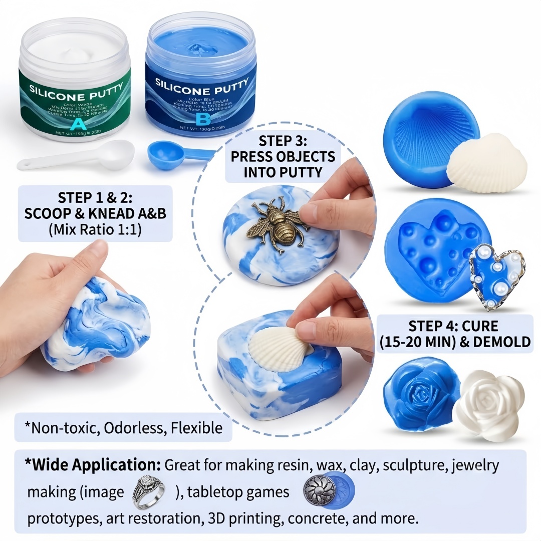 Silikon-Knetmasse für Formenba – Candle Making Equipment Bewertung und Preis