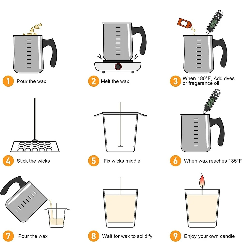 Glintmos DIY Kerzenherstellung – Candle Making Kit Diy Bewertung und Preis